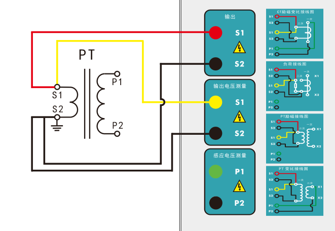 PT電阻、勵(lì)磁試驗(yàn)接線圖
